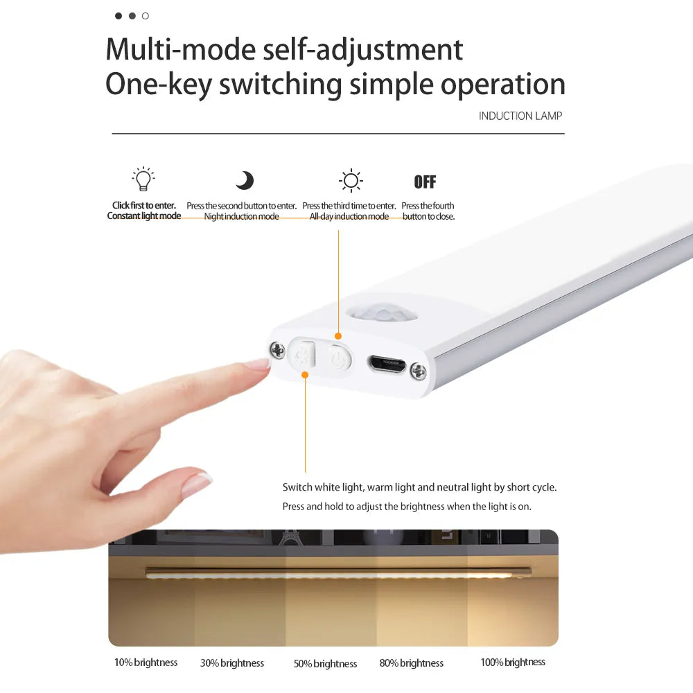 Wireless Motion Sensor Light by Geo’s Online Store