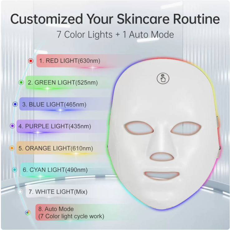 LED Therapy Face Mask For Skin Rejuvenation by Geo’s Online Store