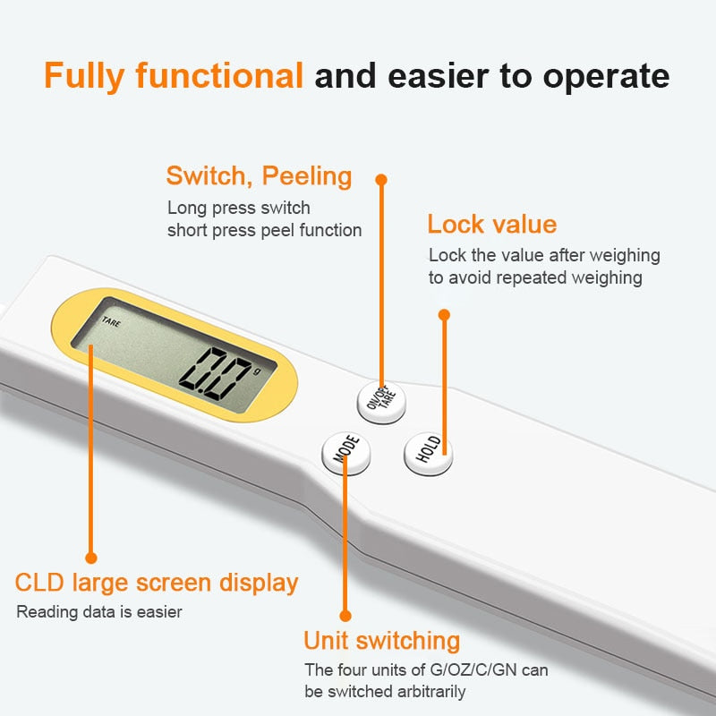 Digital Measuring Spoon Scale Mini by Geo’s Online Store