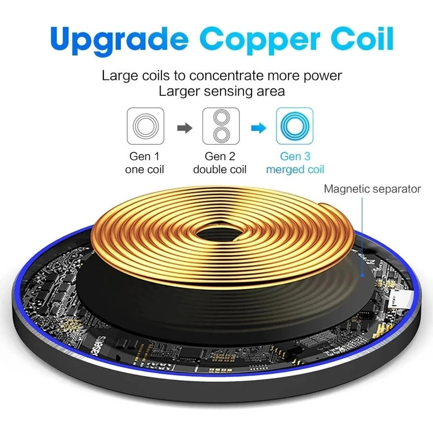 60W Wireless Charger Pad for iPhone & Samsung Phones by Geo’s Online Store