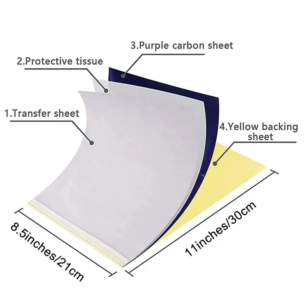 Tattoo Practice Skin and Tattoo Transfer Paper Kit Double Sided Fake Skin with Stencil Paper Set Permanent Makeup Tattoo Supply by Geo’s Online Store