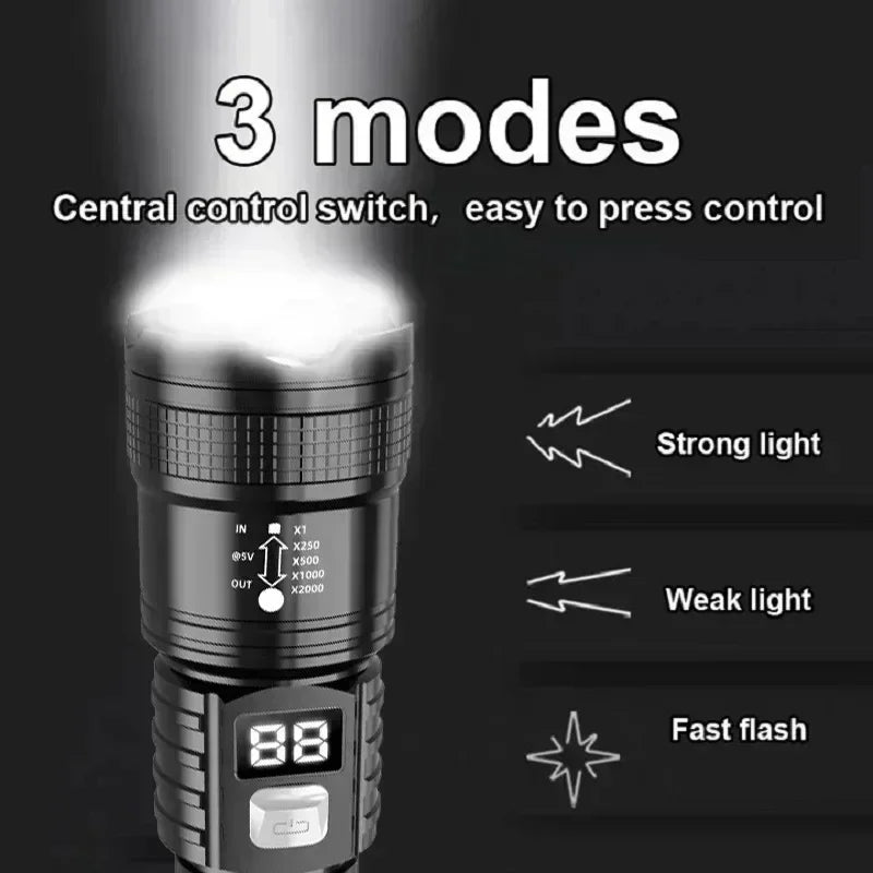 100000LM Super Bright Flashlight Rechargeable LED Torch Long Range Tactical Lamp for Outdoor Waterproof Camping Fishing Lantern by Geo’s Online Store