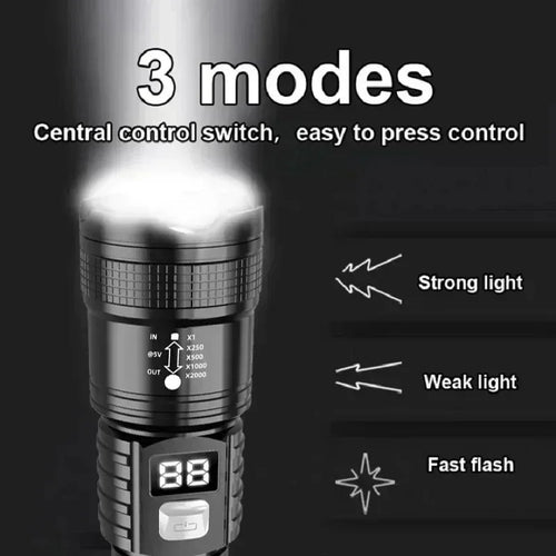 100000LM Super Bright Flashlight Rechargeable LED Torch Long Range Tactical Lamp for Outdoor Waterproof Camping Fishing Lantern by Geo’s Online Store