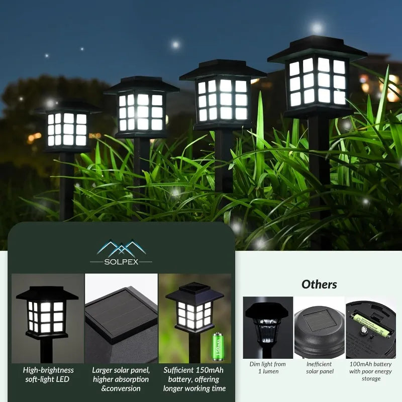 2 Pack Solar Pathway Light Outdoor Solar Lamp Waterproof Landscape Lighting for Garden Yard Patio Walkway Driveway Camping Decor by Geo’s Online Store