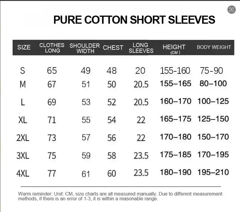 A Parody, Intense, Terrifying and Bloody Short-sleeved T-shirt with Pure Cotton Printing on Human Anatomy and Internal Organs by Geo’s Online Store