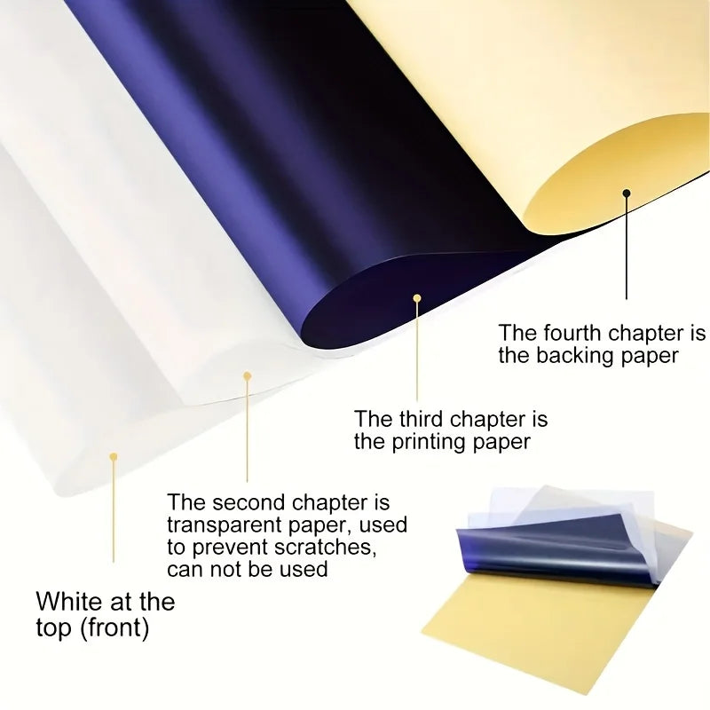 KVM Tattoo Transfer Cream Gel with tattoo transfer paper kit, Tattoo Transfer Machine accessories for A4 Size Stencil Paper by Geo’s Online Store