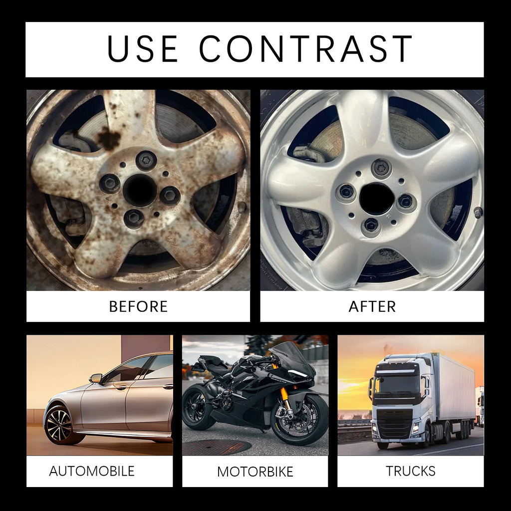 Car Wheel Rust Remover Spray Effective Cleaner for Alloy Rims & Tire Stains Fast-Acting Formula for Car Detailing Restores Shine by Geo’s Online Store