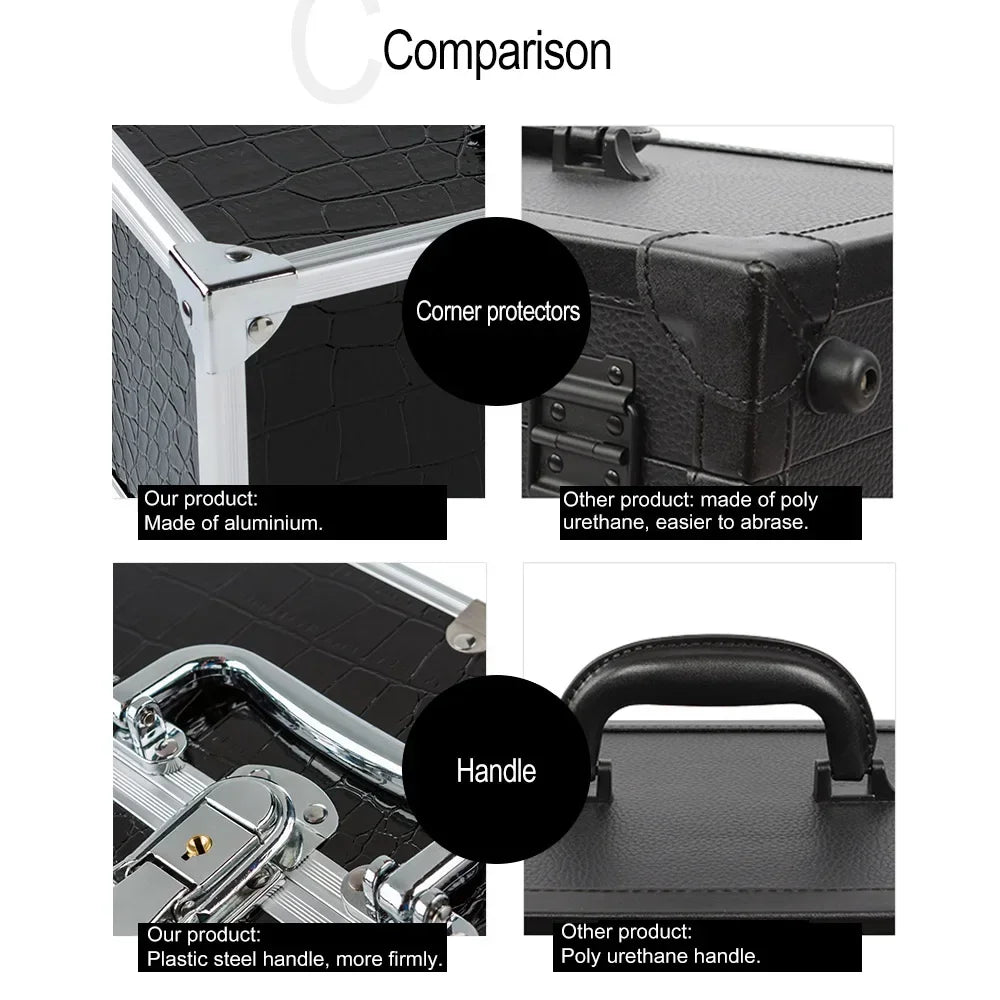 1Pcs Professional Tattoo Nail Case Aluminum Alloy Case Cosmetic Storage Box Cosmetic Case Portable Multi-layer Large-capacity by Geo’s Online Store