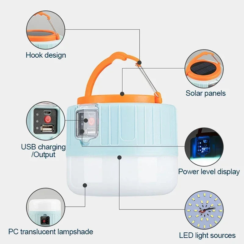 Portable Camping Light Power Bank LED Camping Lanterns Handheld Waterproof Outdoor Tent Light Rechargeable Floodlight Flashlight by Geo’s Online Store