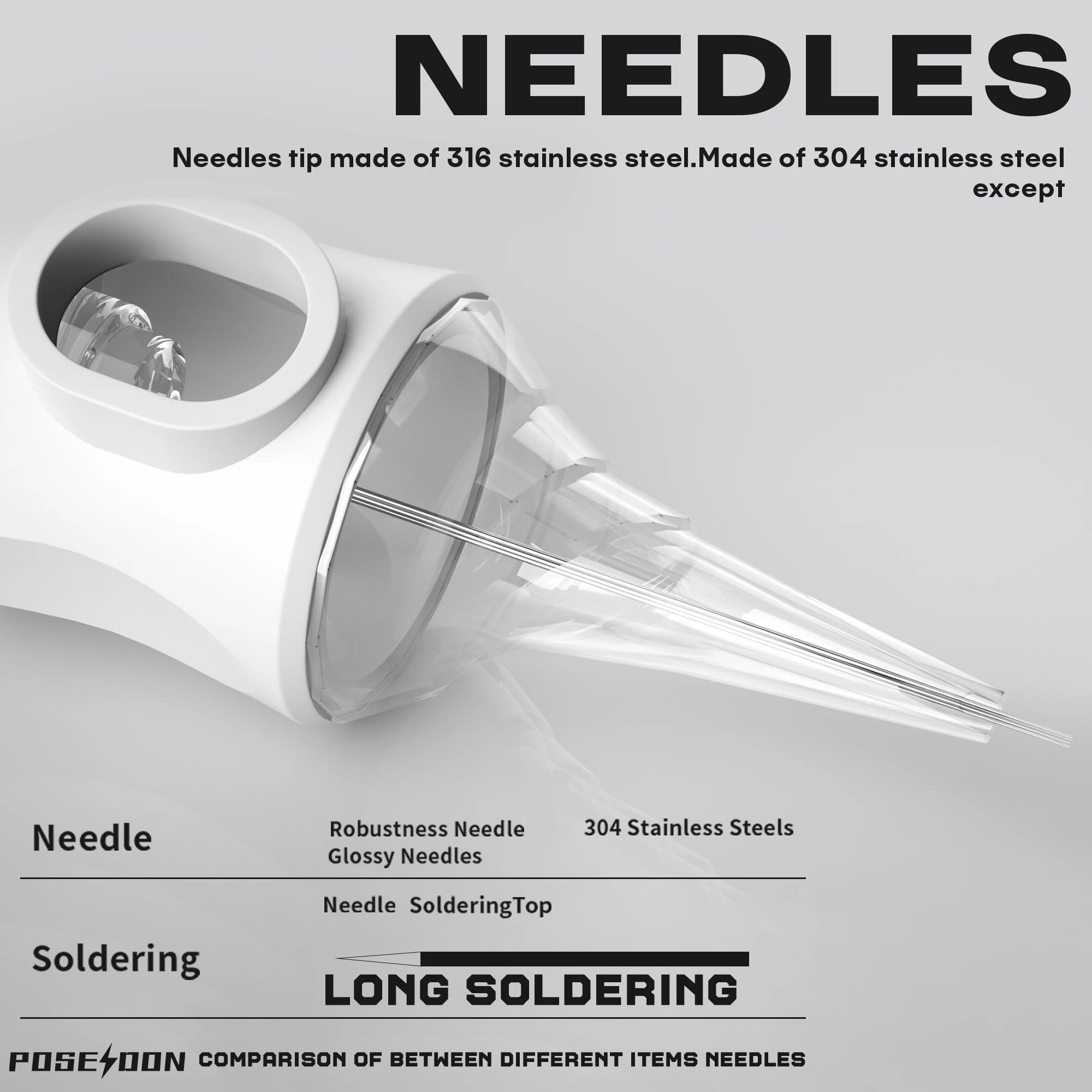50Pcs Tattoo Needles POSEIDON V6 PRO MAX Tattoo Cartridge Needles New Disposable Safty Permanent Makeup Tattoo Needles Kit by Geo’s Online Store