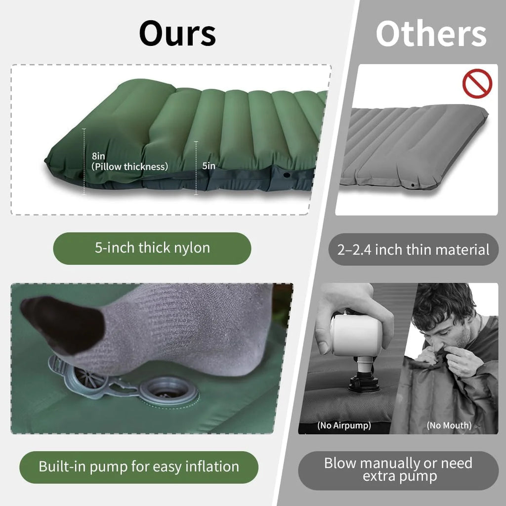 Ultralight Extra Thick 4Inch Camping Sleeping Pad with Built-In Pillow And Foot Pump Inflatable Sleeping Mat for Outdoor Camping by Geo’s Online Store
