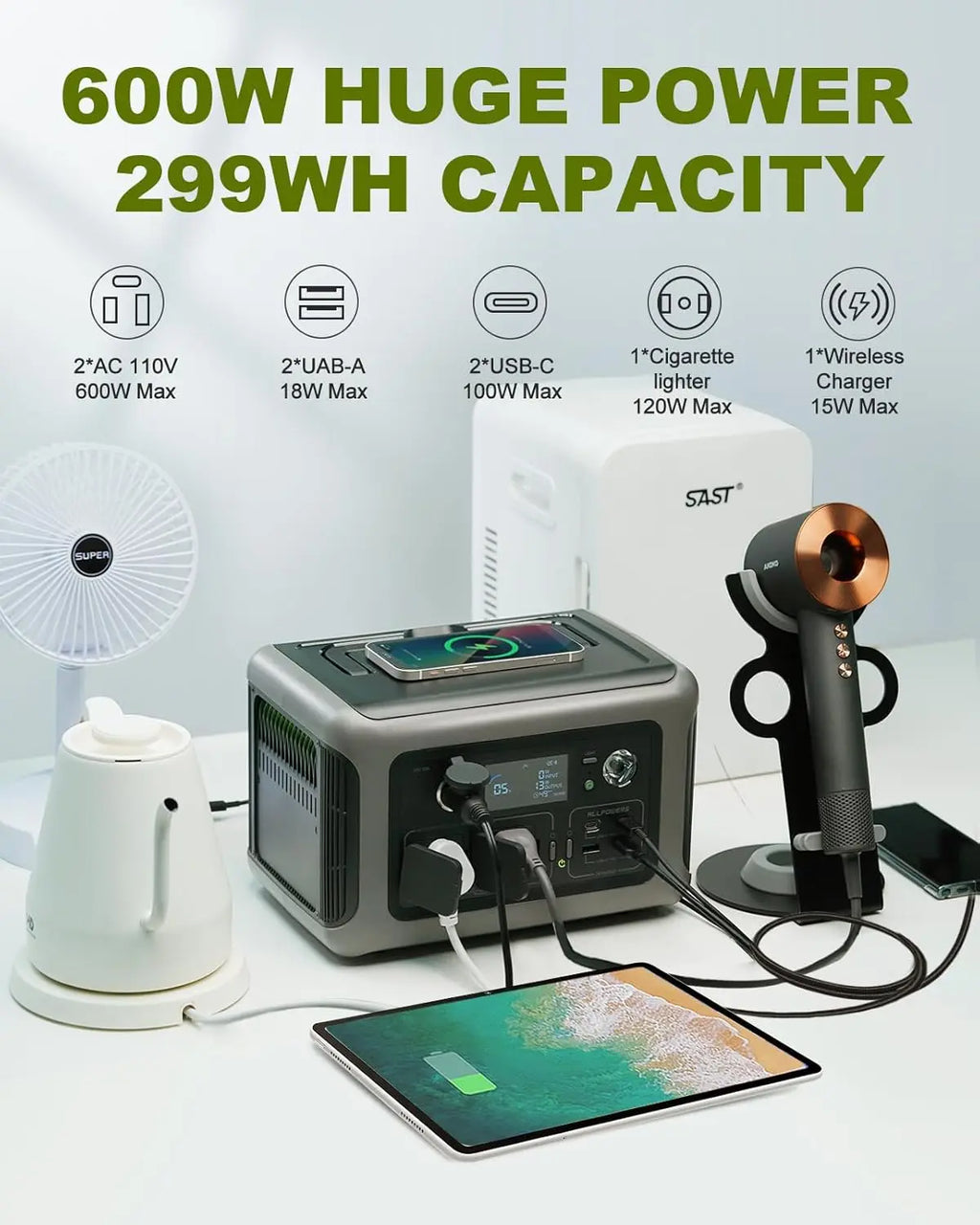ALLPOWERS Portable Power Station R600, 299Wh LiFeP04 Battery with 2x 600W (1200W Surge) AC Outlets for Outdoor Camping RV Home by Geo’s Online Store